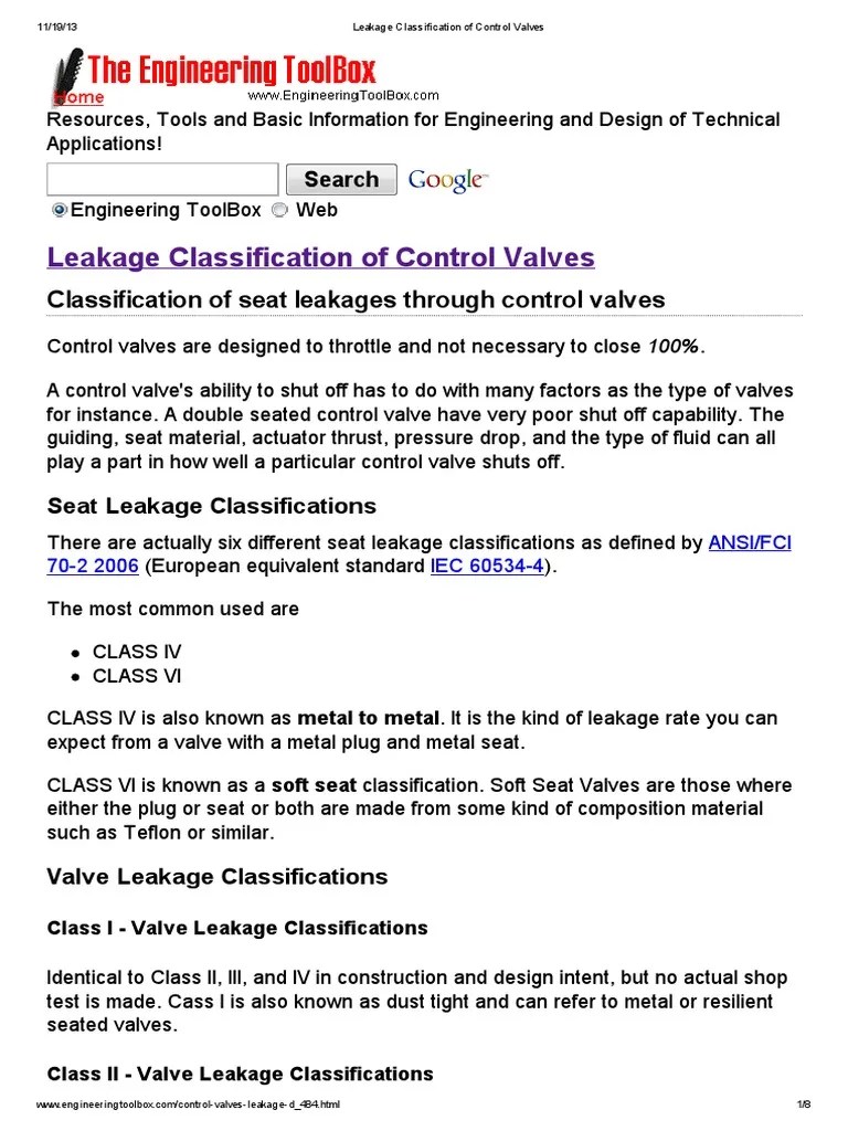 Leakage Classification of Control Valves Sketch Up Pounds Per
