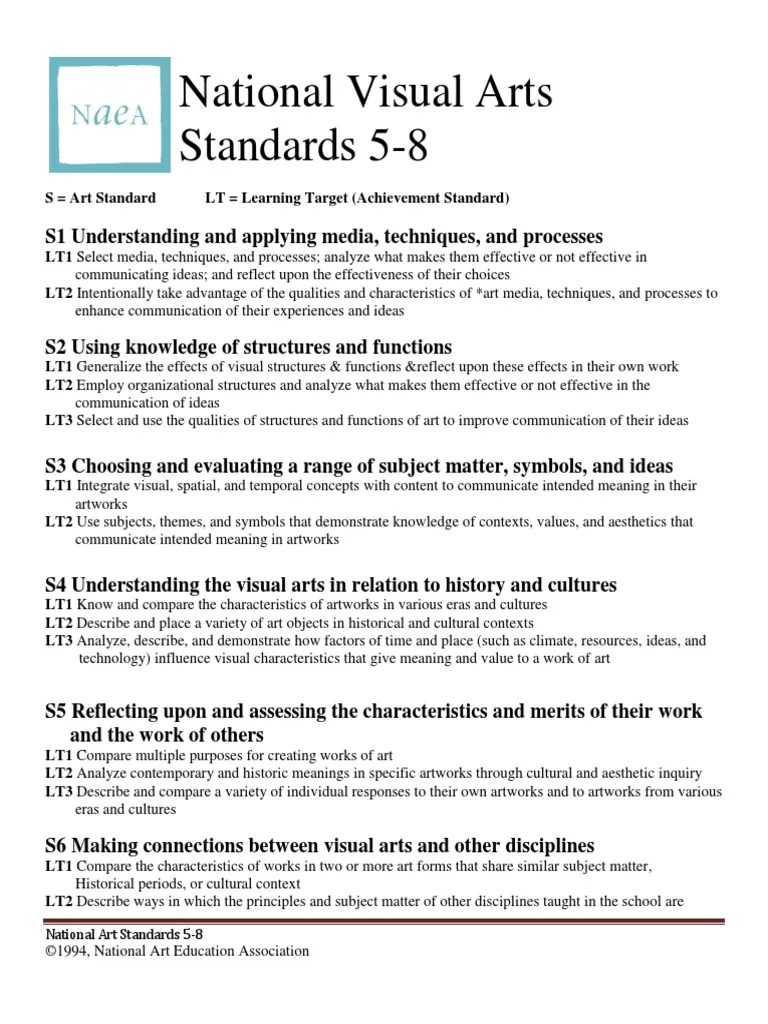 the national visual arts standards 58 Works Of Art Communication