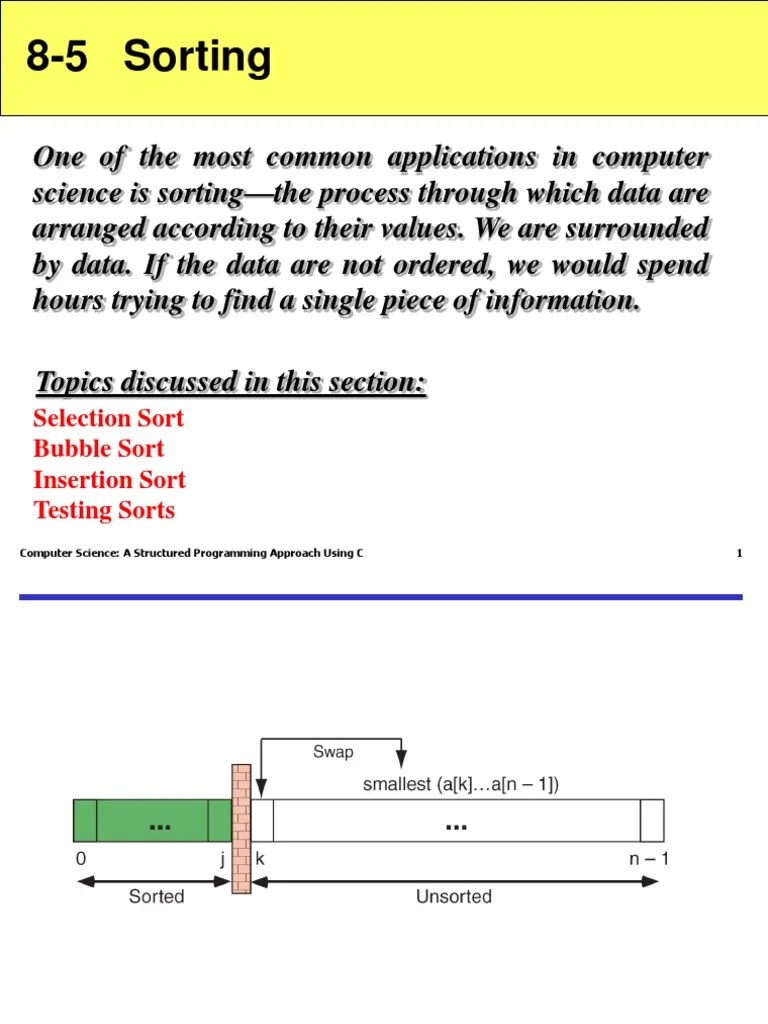 Sorting Array Data Structure C (Programming Language)