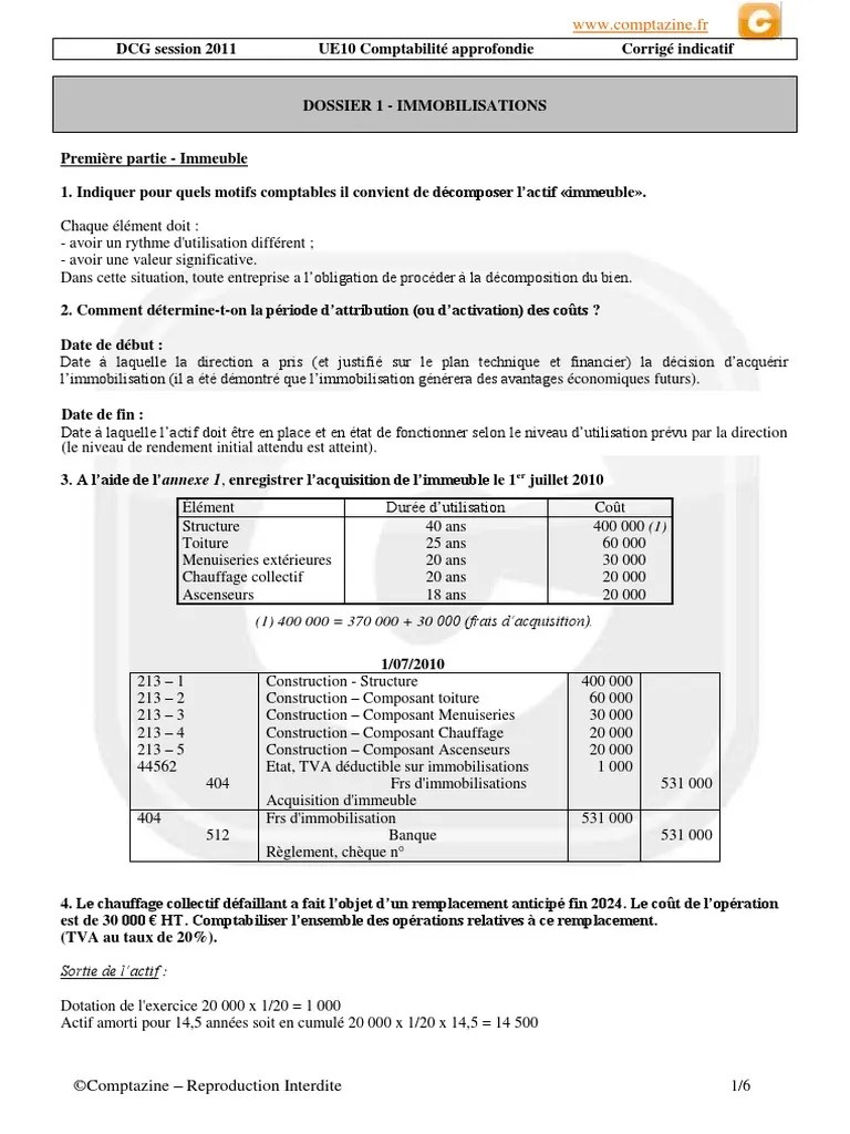 Depreciación Pasivo