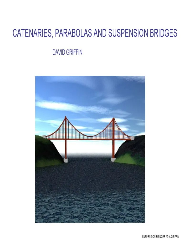 Maths_Catenaries, Parabolas and Suspension Bridges Trigonometric Functions Equations