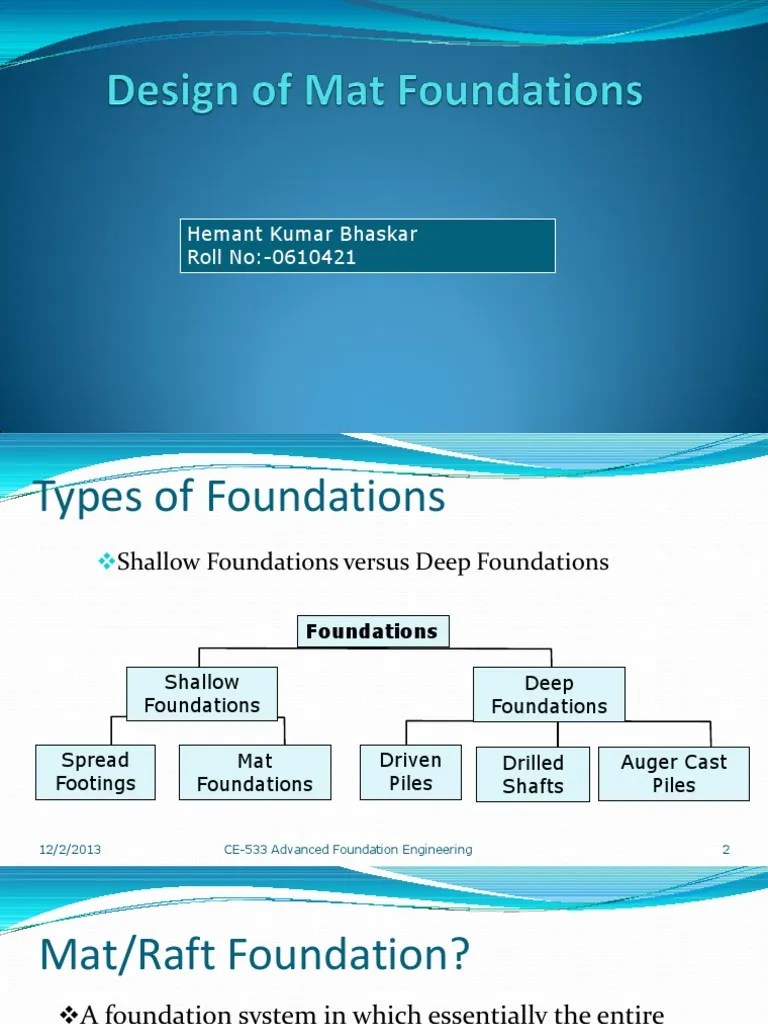 Design of Mat Foundations Foundation (Engineering) Deep Foundation