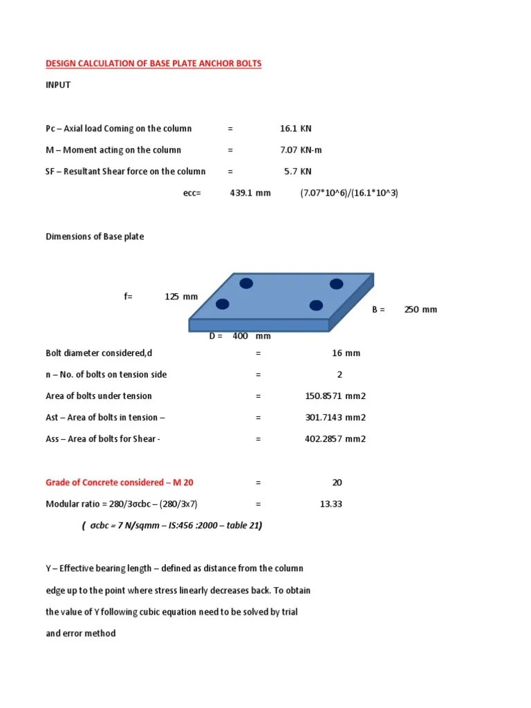 Design of Anchor Bolt PDF