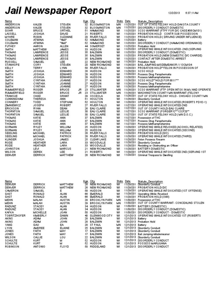 Jail Bookings Report, St. Croix County, WI, Dec. 2, 2013 Deviance