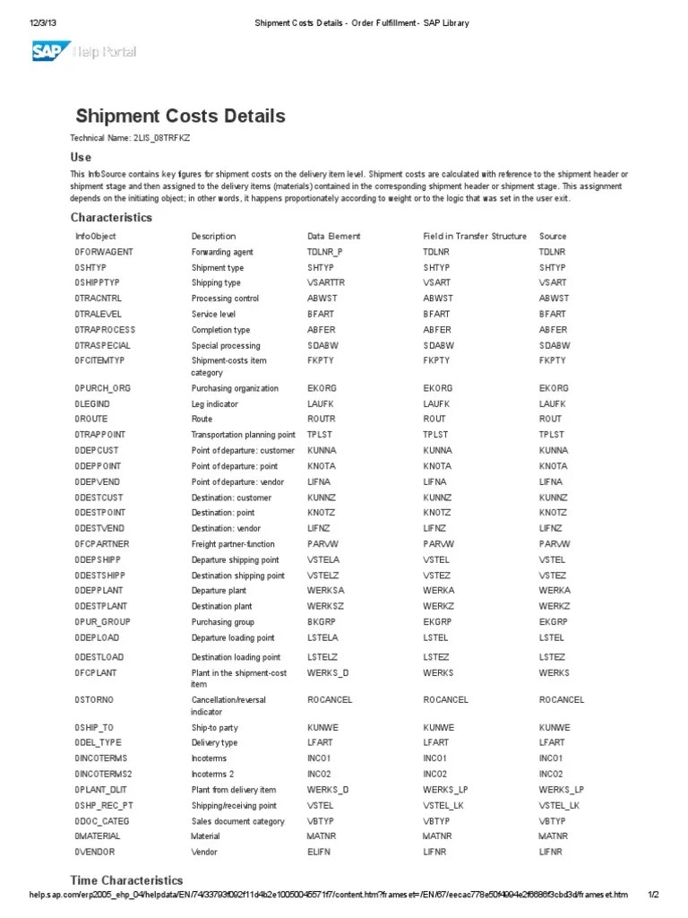 Shipment Costs Details Order Fulfillment SAP Library PDF Cargo
