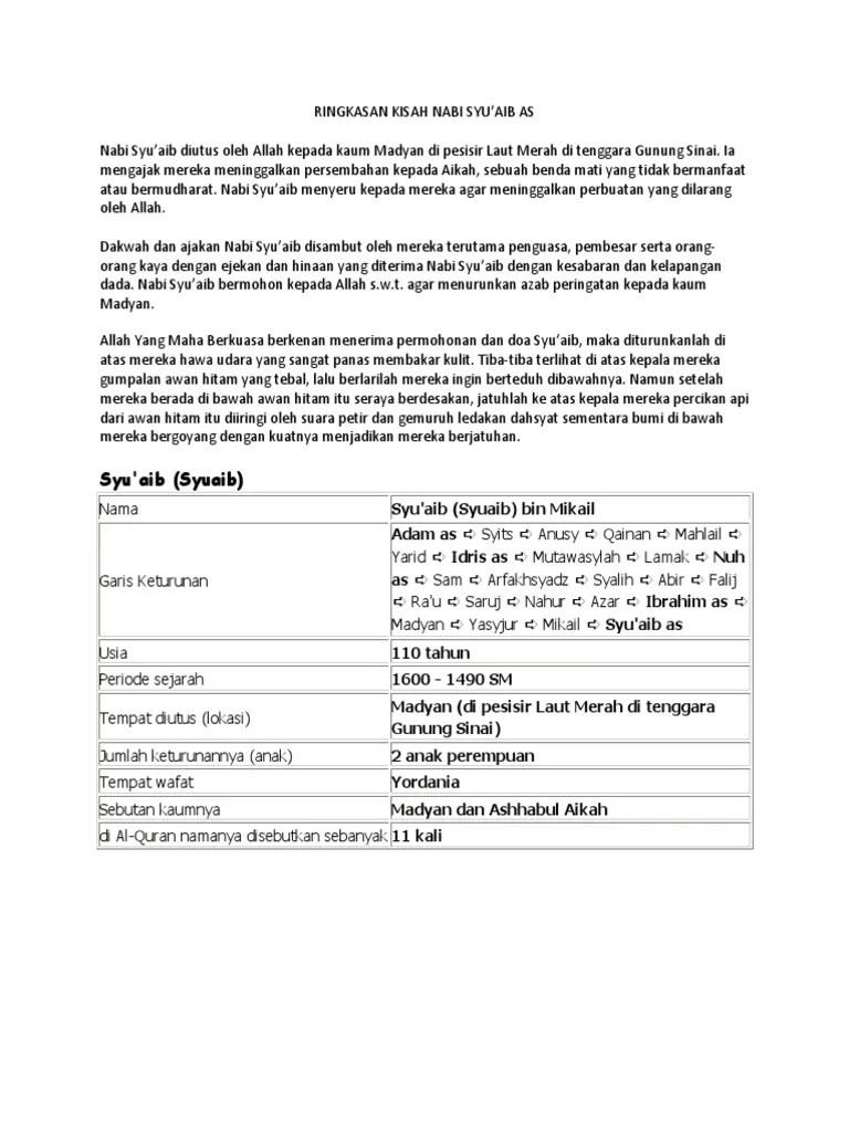 Kisah Nabi Syuaib | PDF