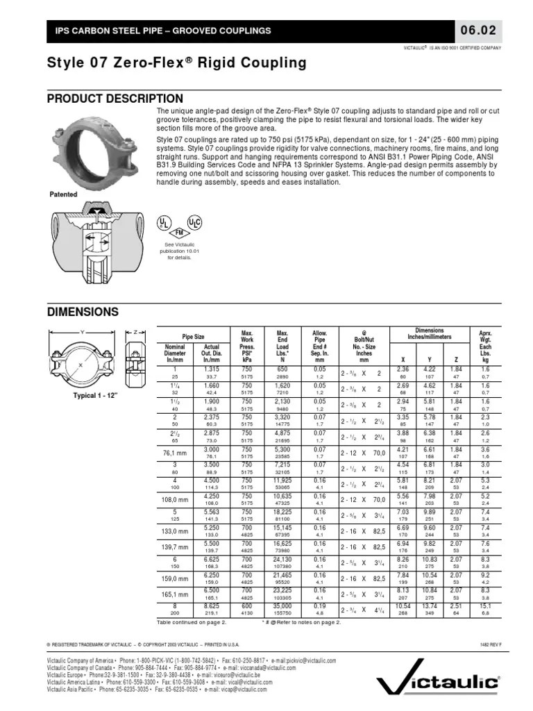 06.02 Victaulic Style 07 Zero Flex Rigid Coupling Pipe (Fluid