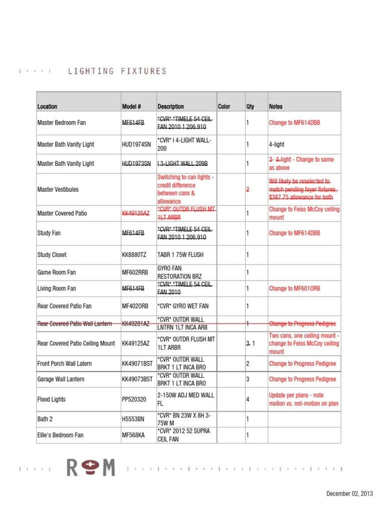 2013.12.02 331 Bisset Lighting Fixture Schedule.pdf Interior Design