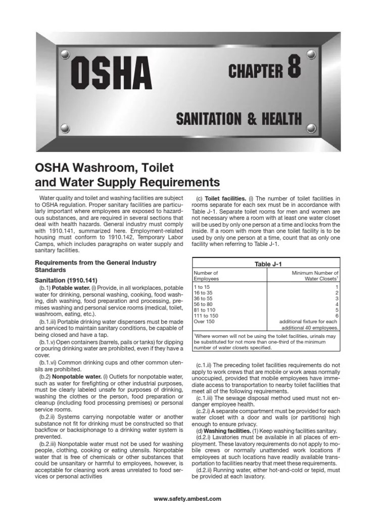 Sanitation & Health OSHA Washroom, Toilet and Water Supply
