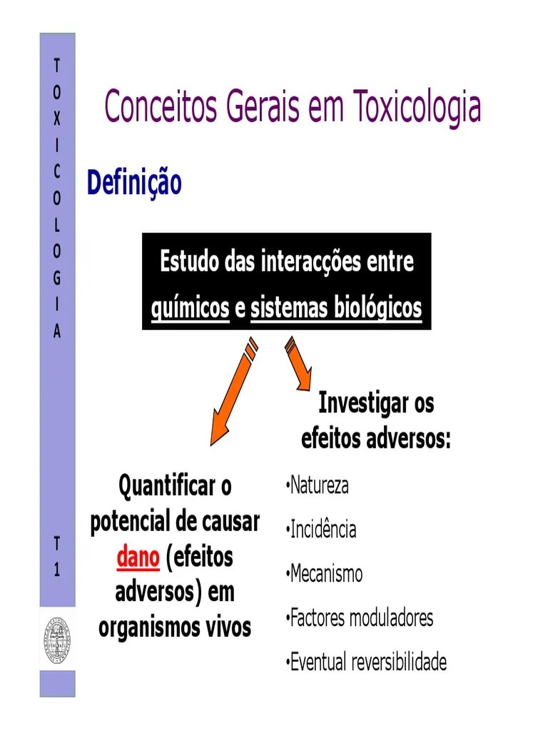 Conceitos Gerais Em Toxicologia Toxicologia Toxicidade