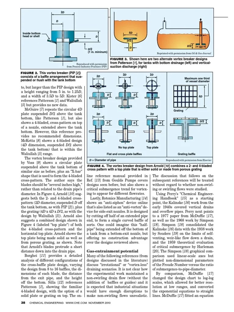 Entrainment Vortex Breaker Buoyancy Fluid Dynamics