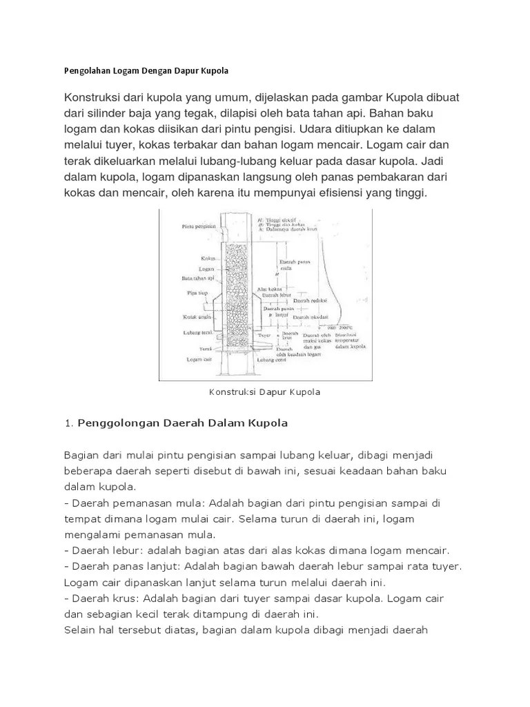 Ringkasan Dapur Kupola | PDF