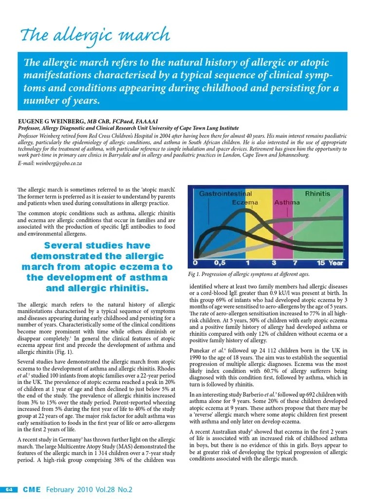 The Allergic March Allergy Dermatitis