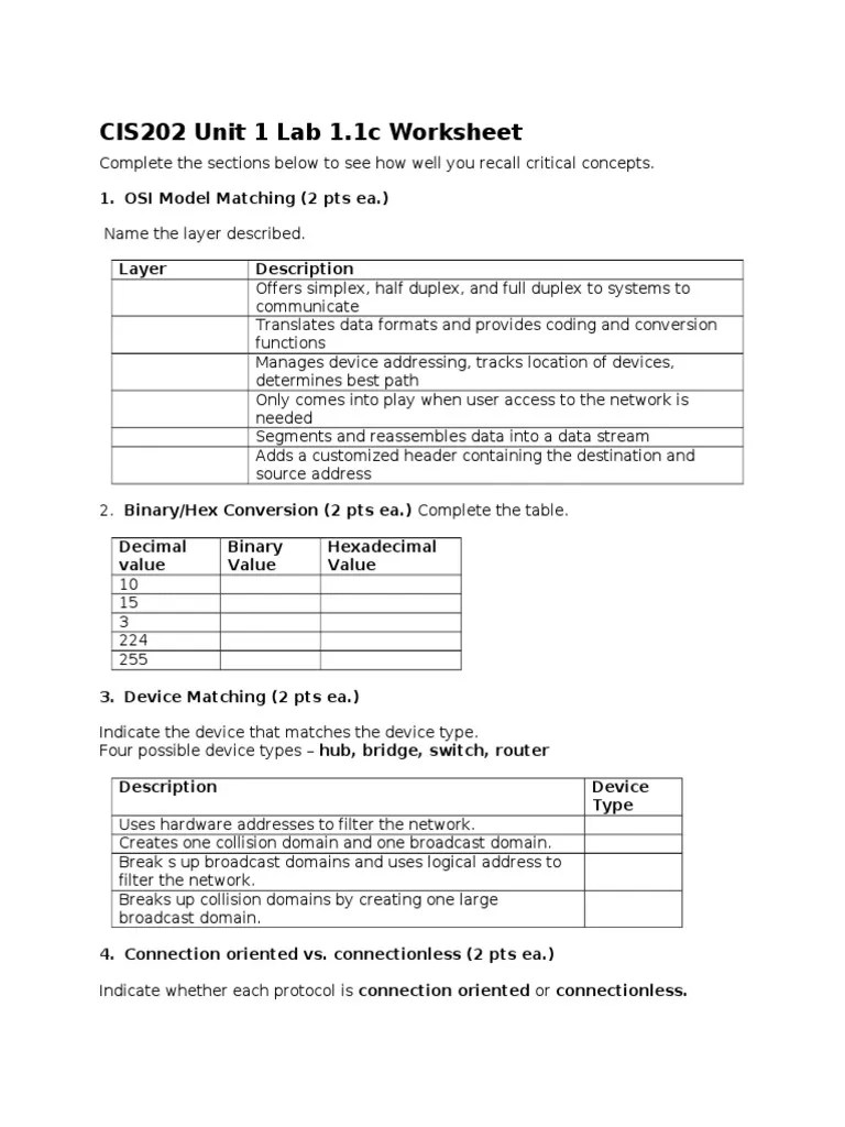 CIS202 U1 L1 Lab1.1c NetworkConceptsMiniTest Communications