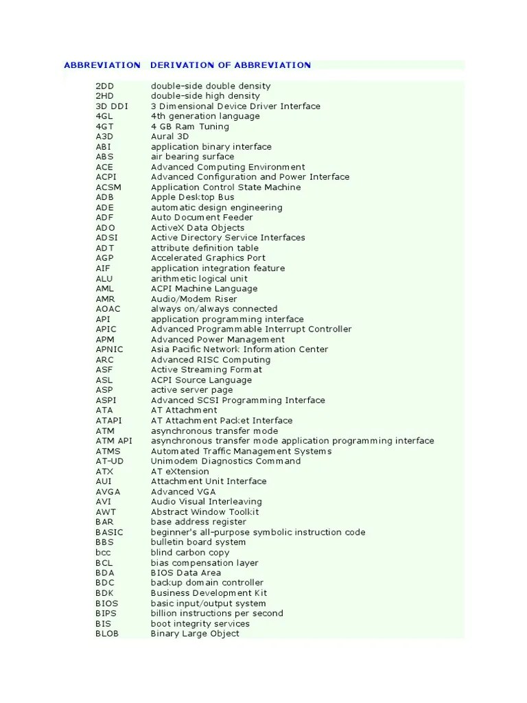 ALL ABBREVIATIONS FOR COMPUTER RELATED Computer Network Application