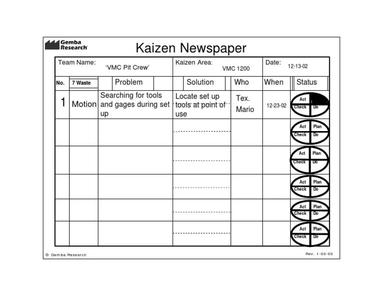 Gemba Research Kaizen Newspaper Sample 2003 PDF