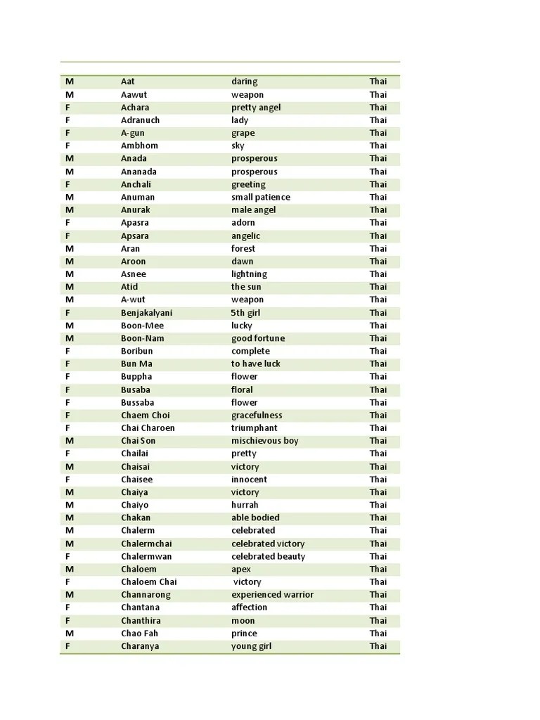 Good Thai Name for Baby Jewelry Nature