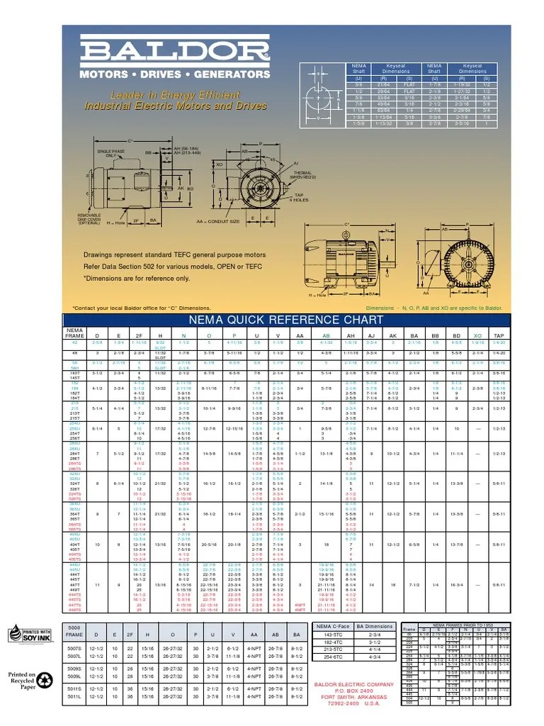 Iec Motor Frame Size Chart Pdf - Design Talk