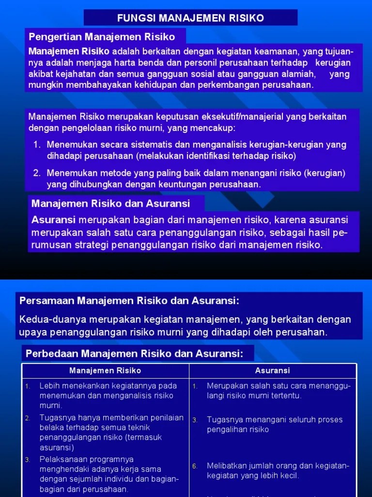 Kuliah 2 Fungsi Manajemen Risiko