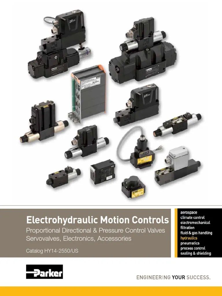 Parker Valve Industrial Electrohydraulic Electronics | PDF | Power