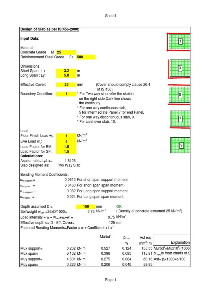 two way slab design excel sheet Building Materials Structural