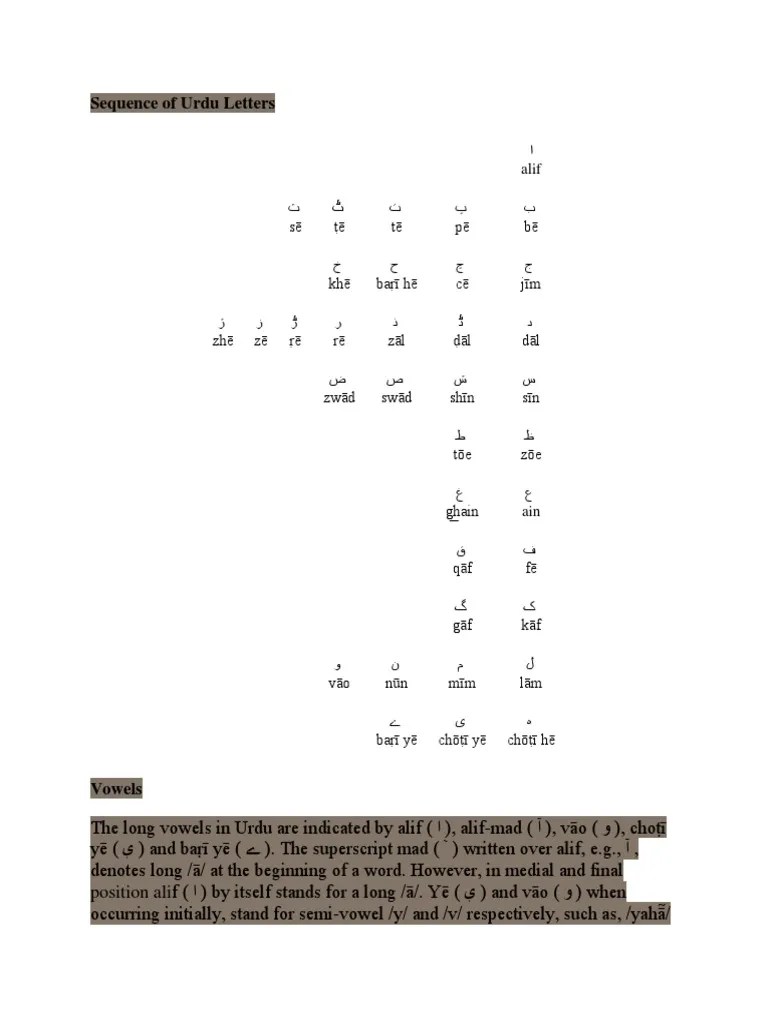Sequence of Urdu Letters Consonant Vowel