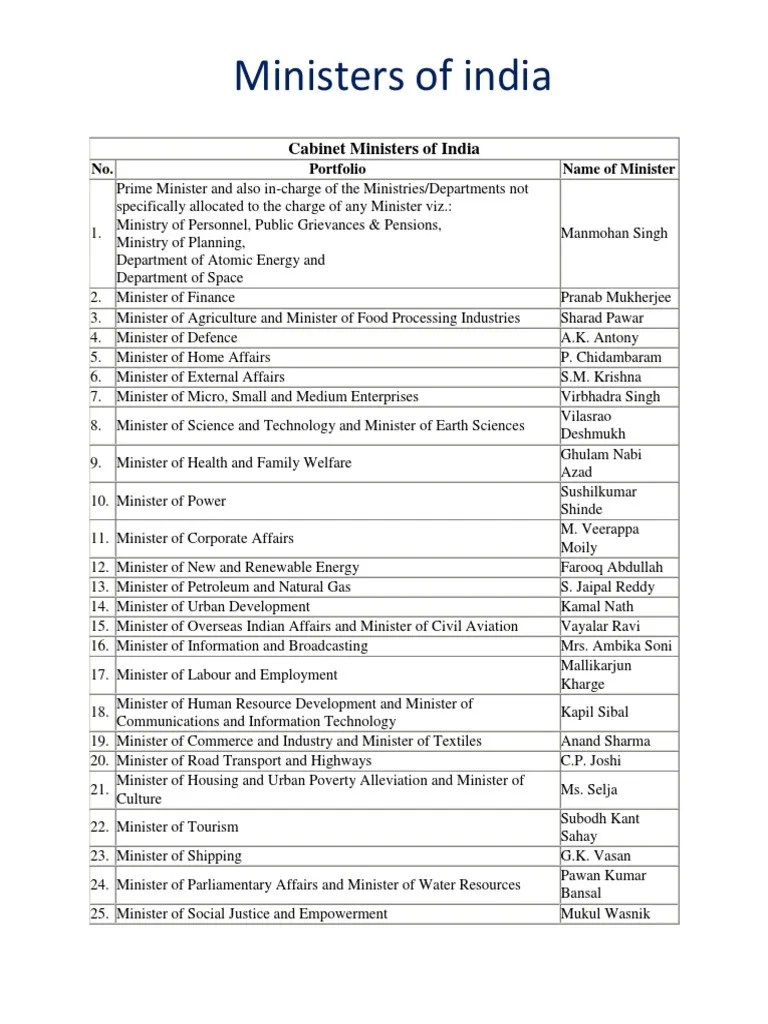 Ministers of India Government Of India Government