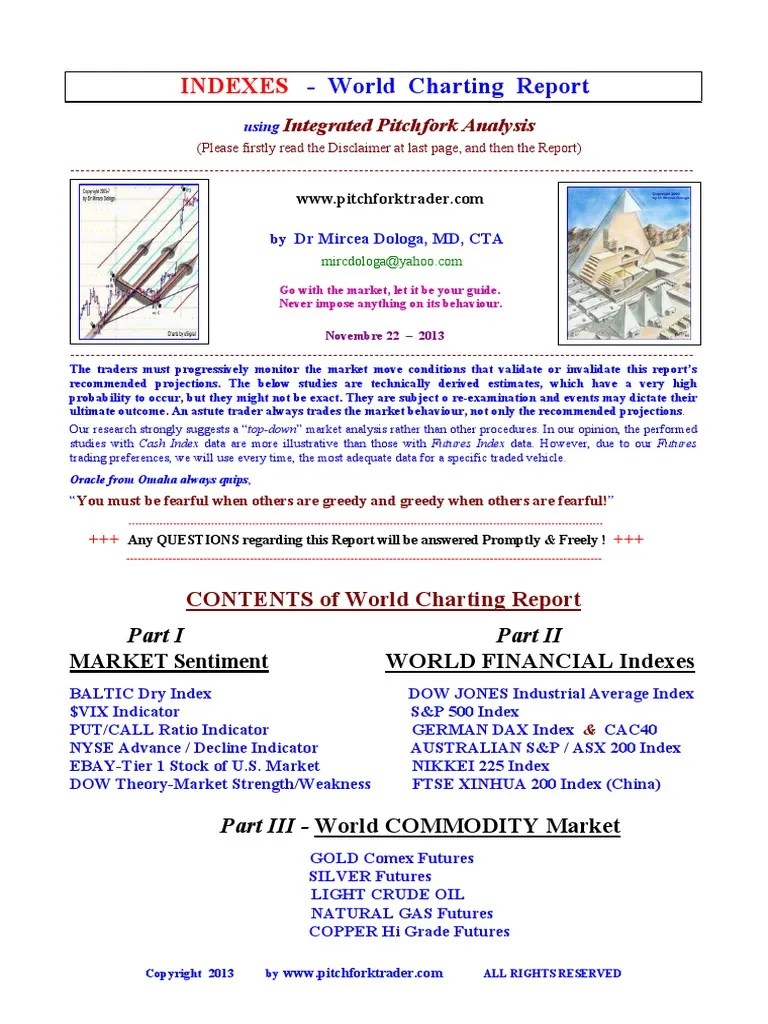 Indexes World Charting Report PDF Stock Market Index Dow Jones