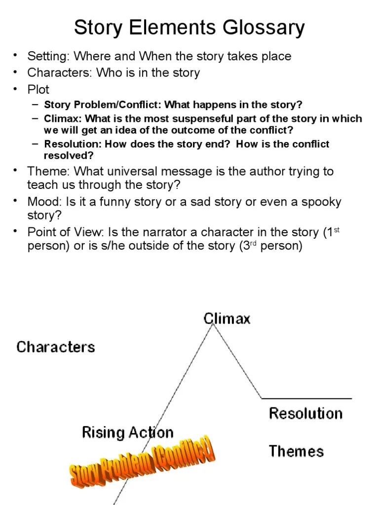 plot ElementsCurry071607 Little Red Riding Hood Narration