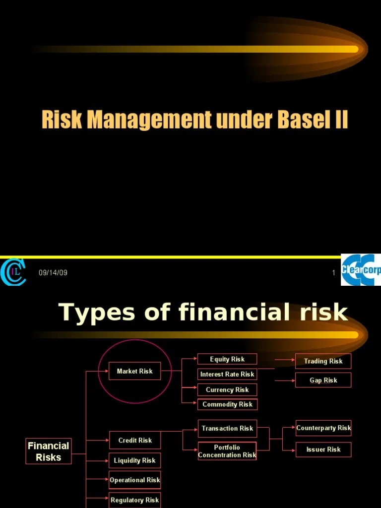 Risk Management Under Basel IISession 1 Basel Ii Operational Risk