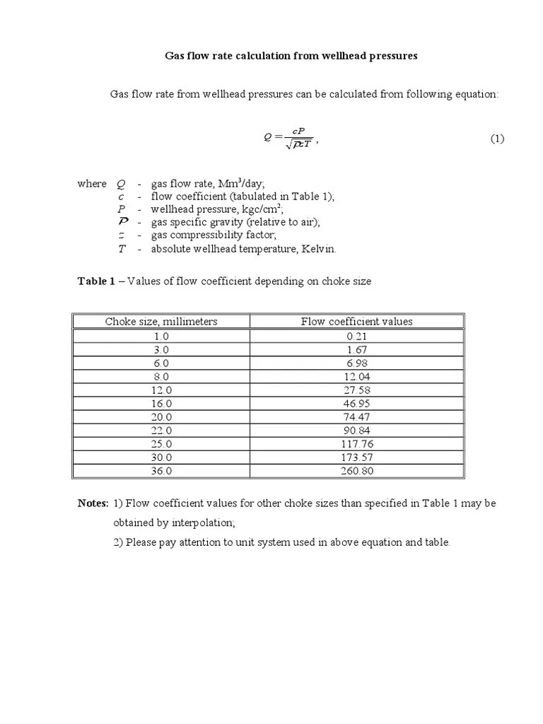 Gas Flow Rate Calculation From Wellhead Pressures