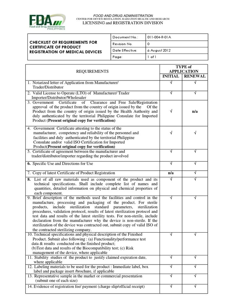 FDA Requirements for Medical Devices Medical Device Authentication