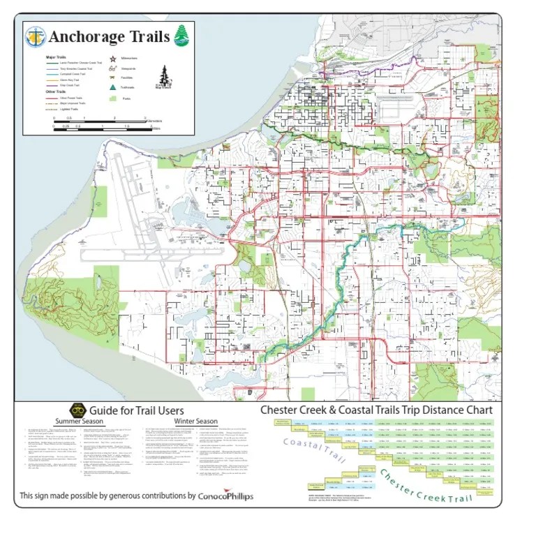 Anchorage Trails Chester Creek & Coastal Trails Trip Distance Chart