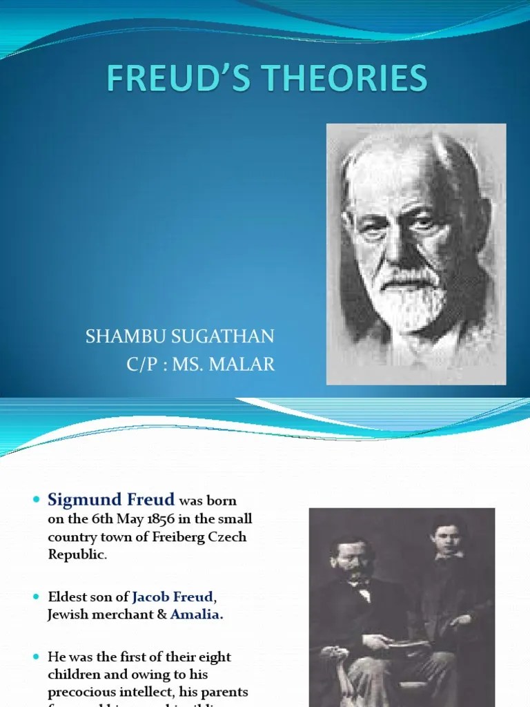 Freud's Theories Id Unconscious Mind Prueba gratuita de 30 días