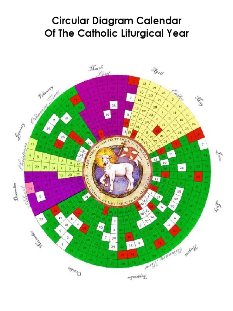 Circular Diagram Calendar of The Catholic Liturgical Year PDF
