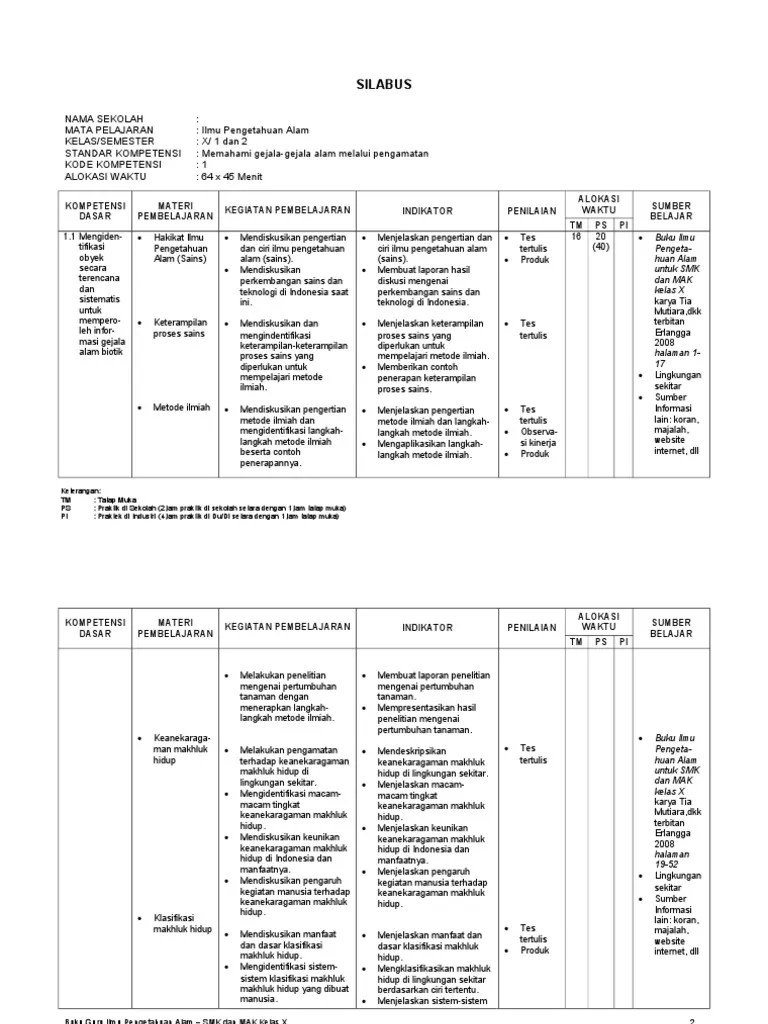 Silabus IPA SMK Kelas X PDF