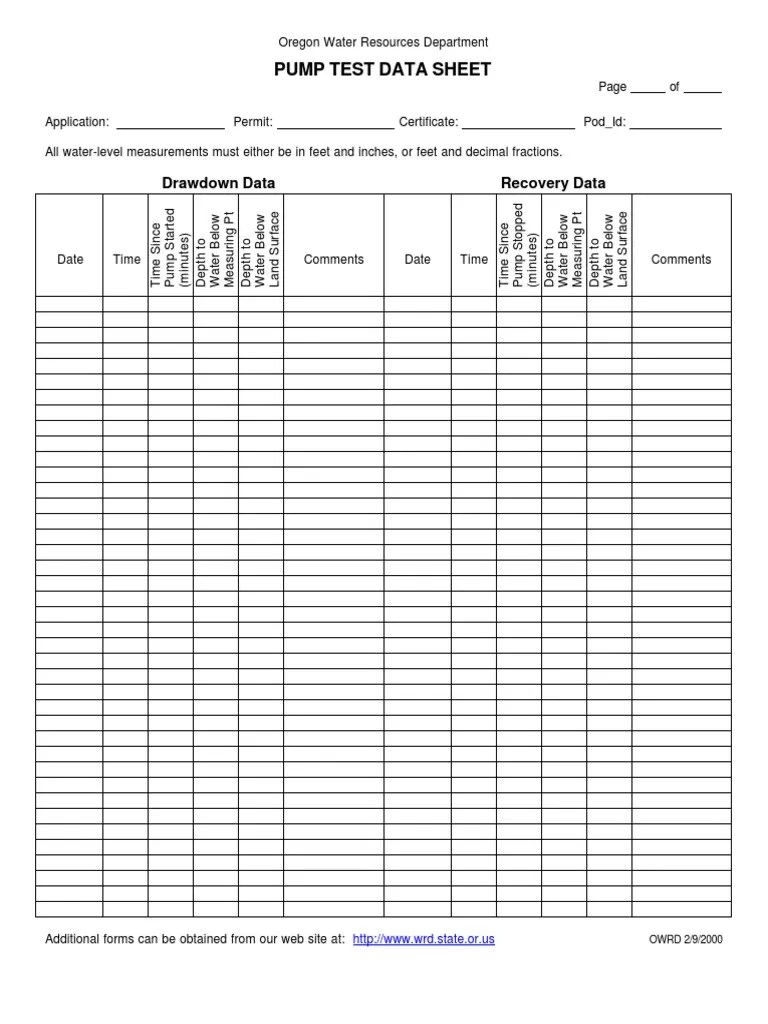 Pump Test Data Sheet Drawdown Data Recovery Data PDF