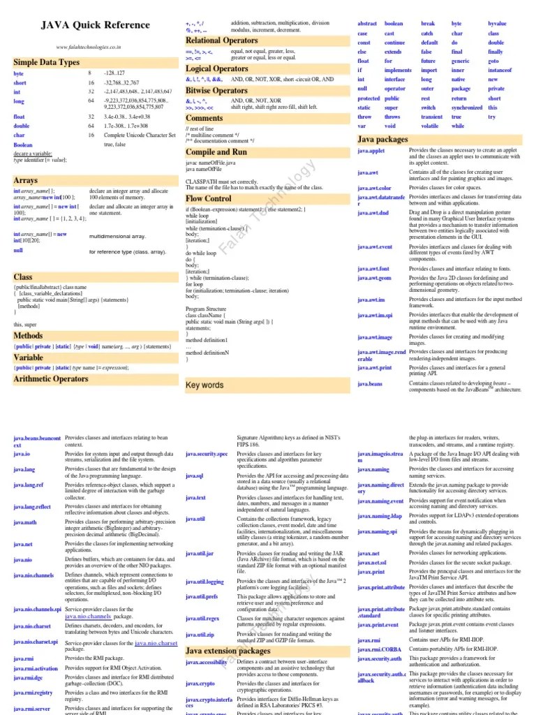 JAVAQuickReference.pdf Class Programming) Java