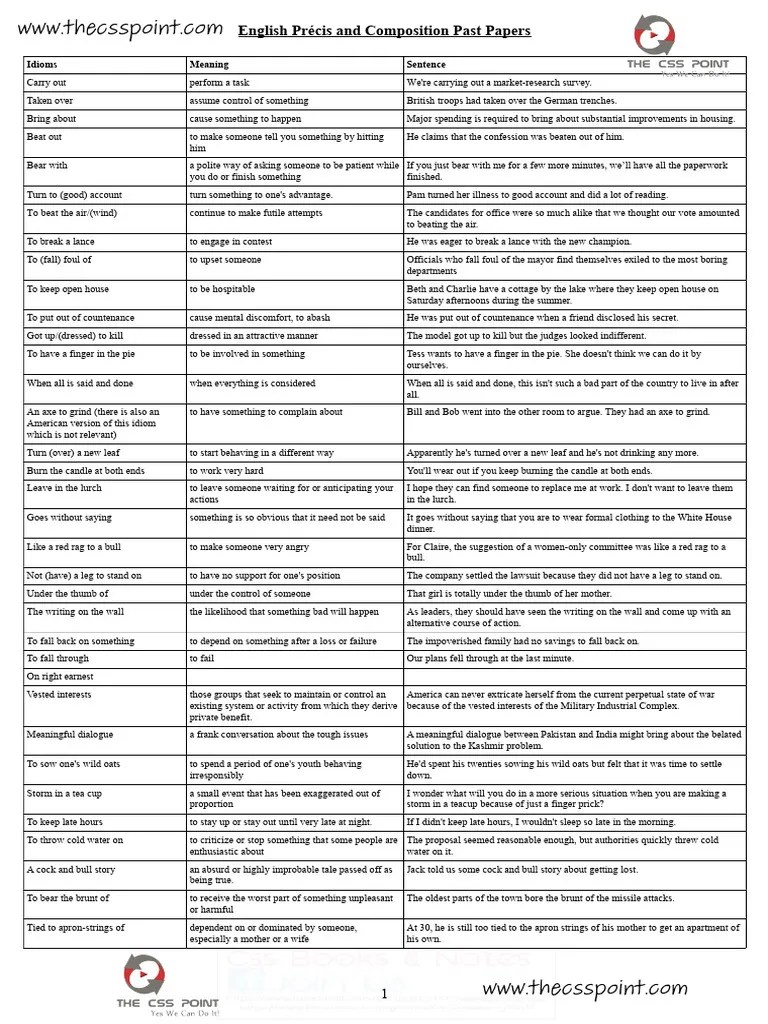 Solved CSS Past Papers of English (Precis & Composition) Book II