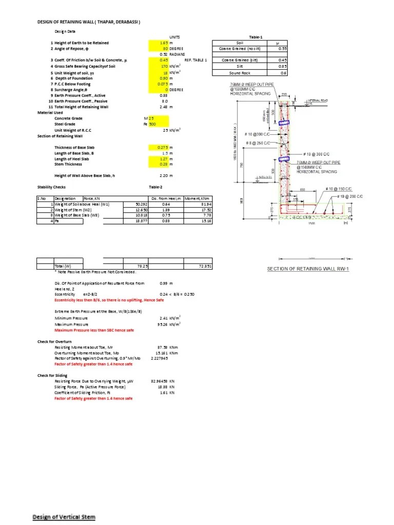Retaining Wall Excel Sheet Deep Foundation Civil Engineering