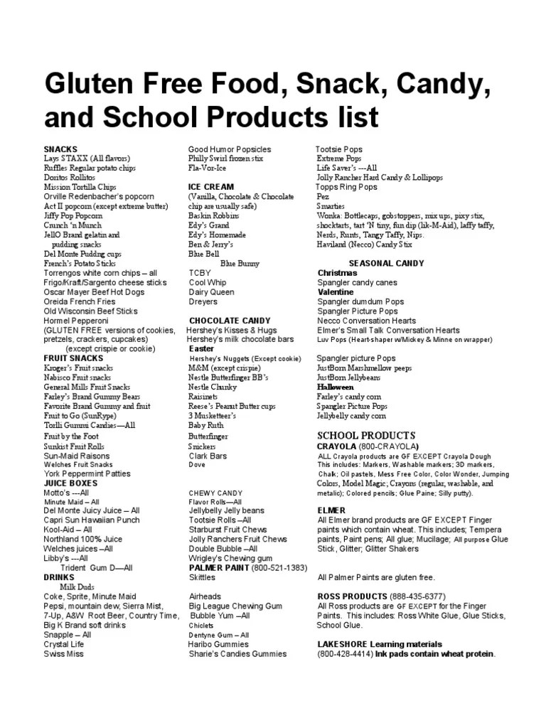 Gluten Free Food List PDF