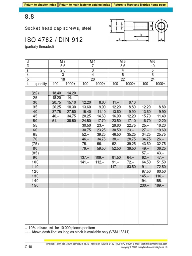 Din 912 | PDF | Screw | Building Engineering