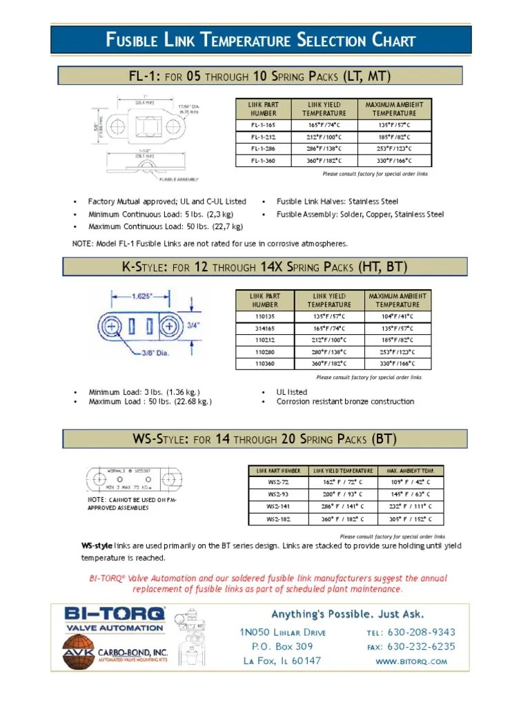Fusible Link Temperatures PDF Fuse (Electrical) Mechanical