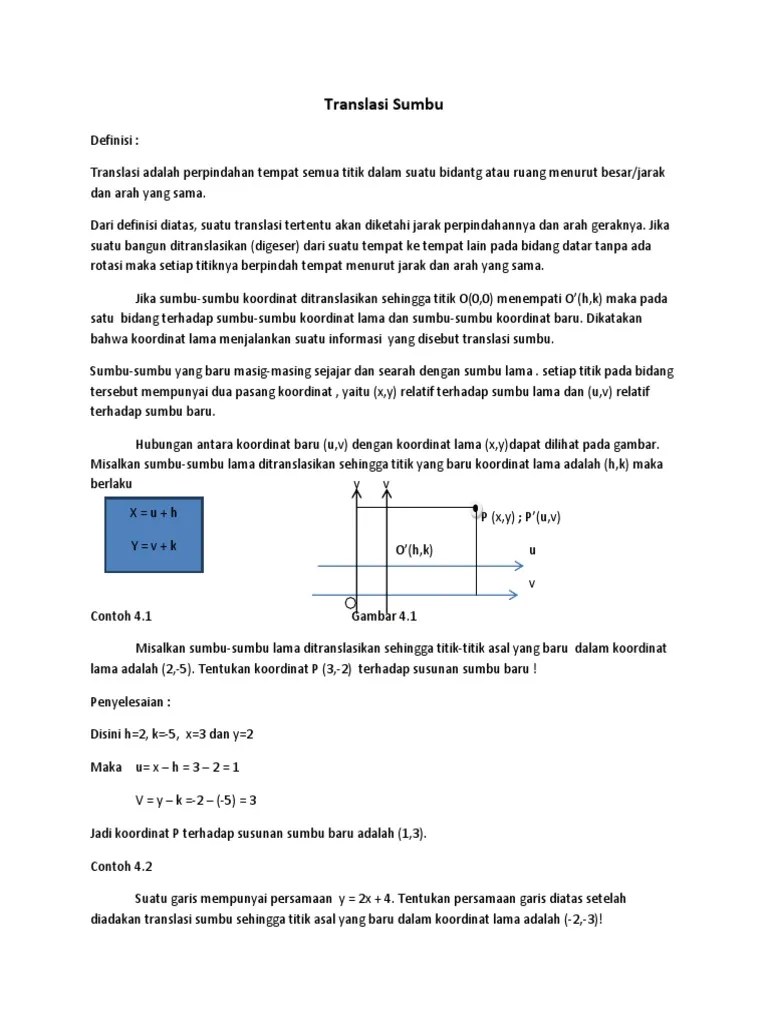 Contoh Soal Matriks Refleksi Terhadap Sumbu X