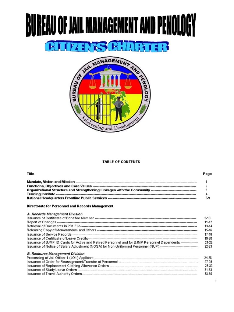 bjmp file Identity Document Prison