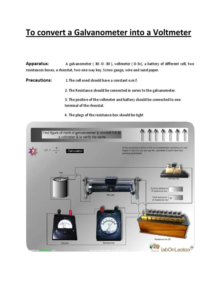 To Convert a Galvanometer Into a Voltmeter Force Physics & Mathematics