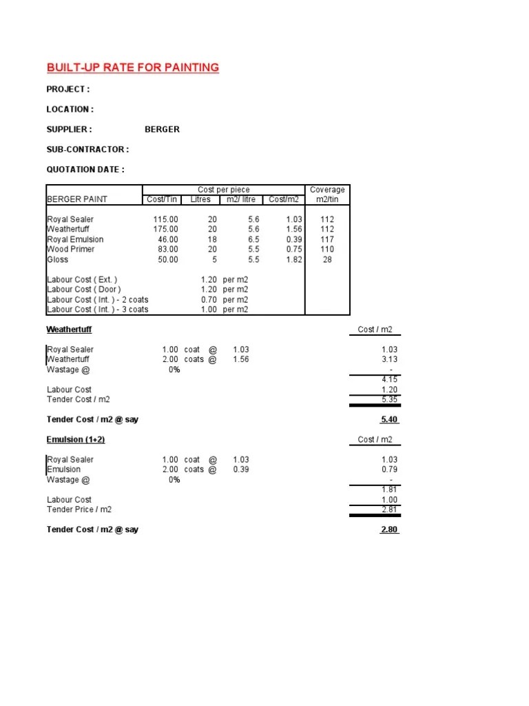 Build Up Rate Format Painting PDF Nature