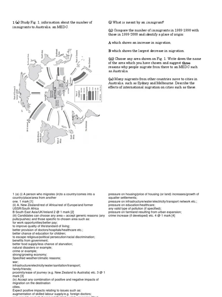 Migration Worksheet