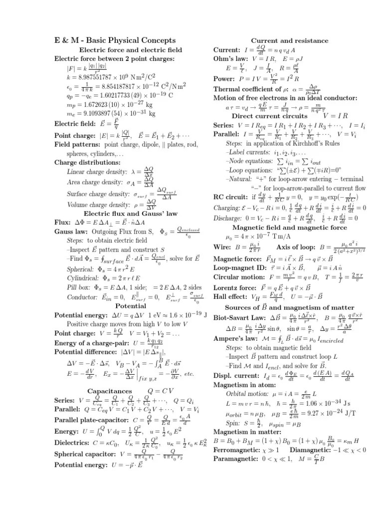 Formula Sheet Engineering Physics II Electricity and
