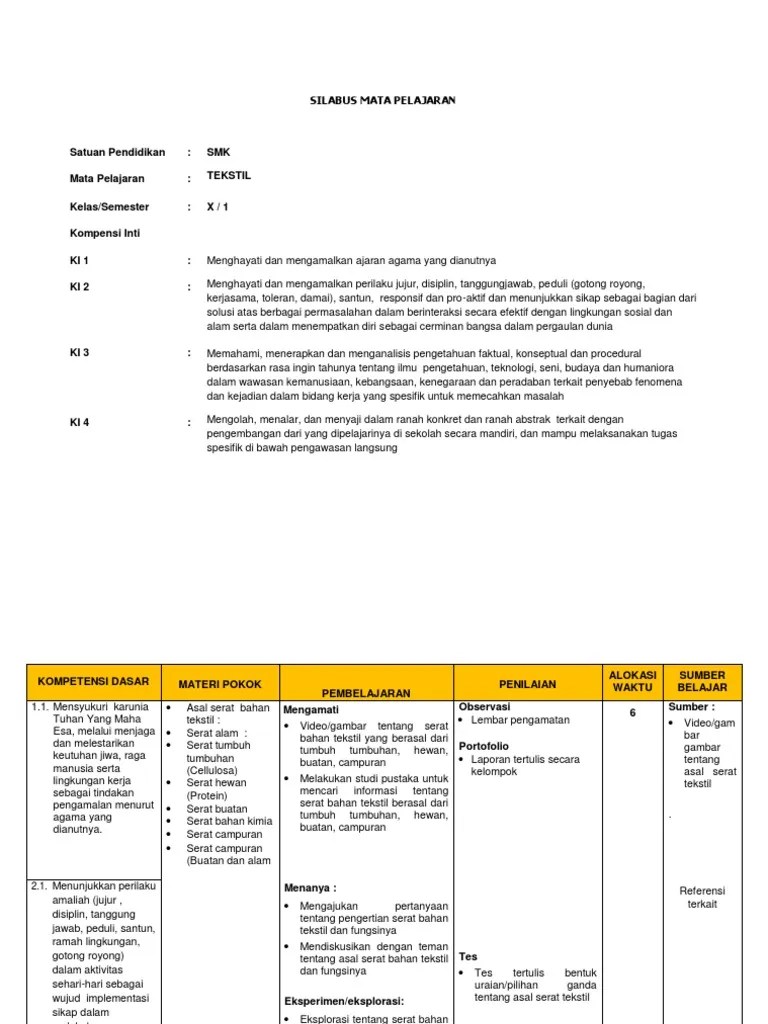 c2_ Silabus Tata Busana